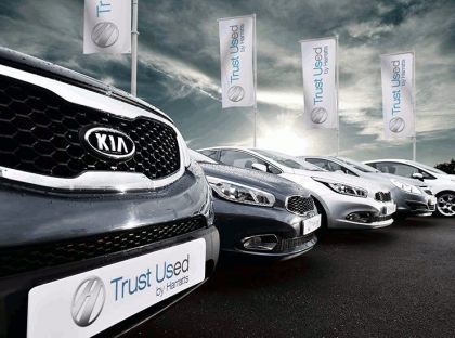 Automotive Display